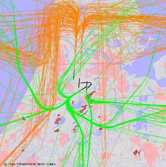 radarplot