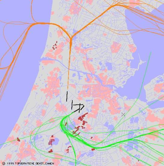 radarplot