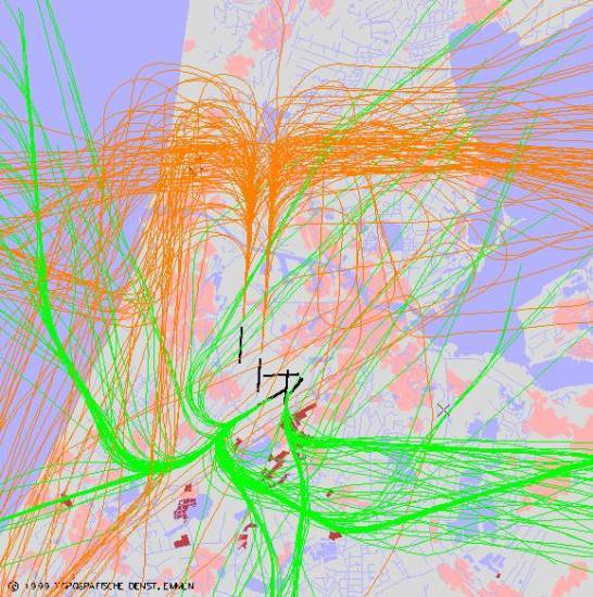 radarplot