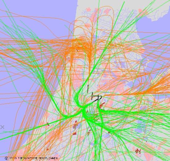 radarplot