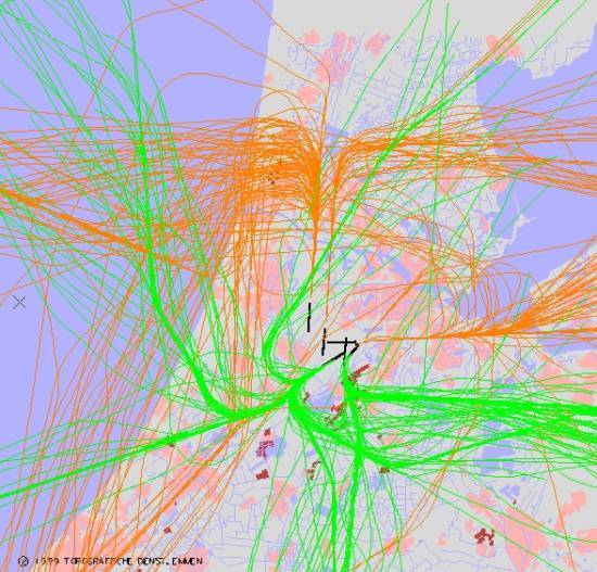 radarplot