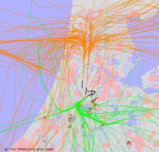 radarplot