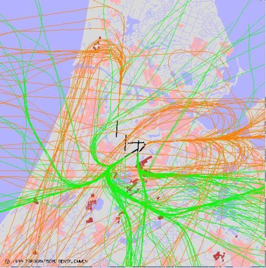 radarplot