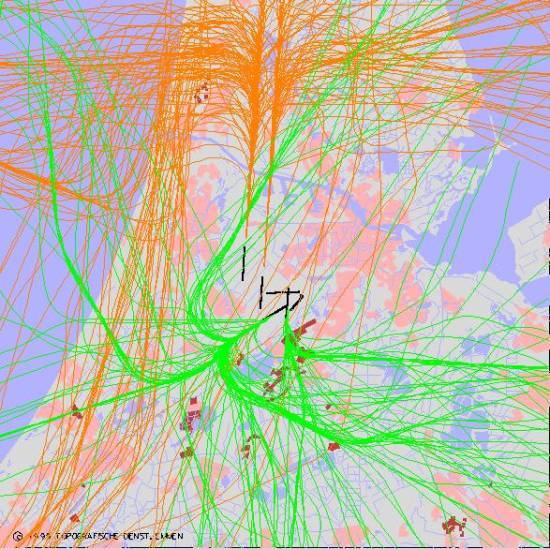 radarplot