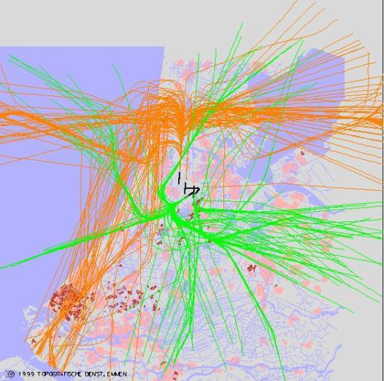 radarplot