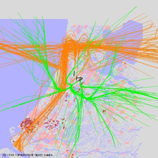 radarplot