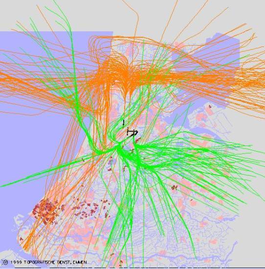 radarplot