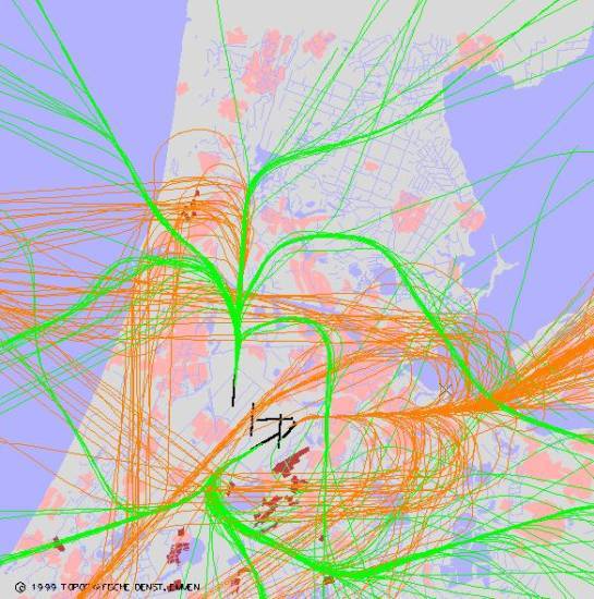 radarplot