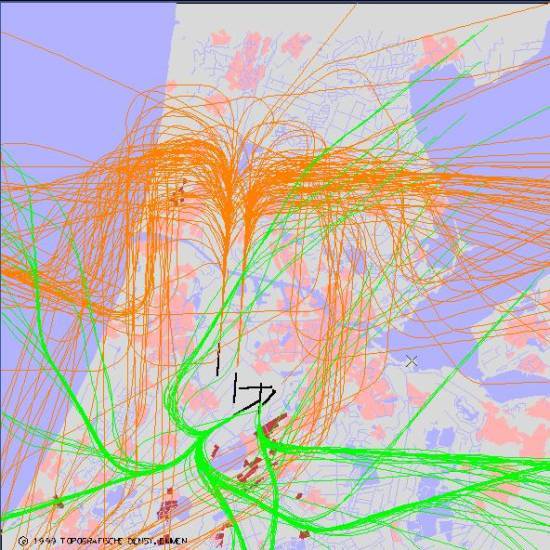 radarplot