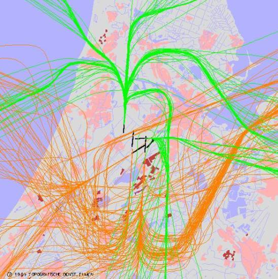 radarplot