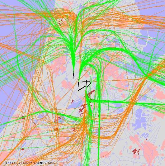 radarplot