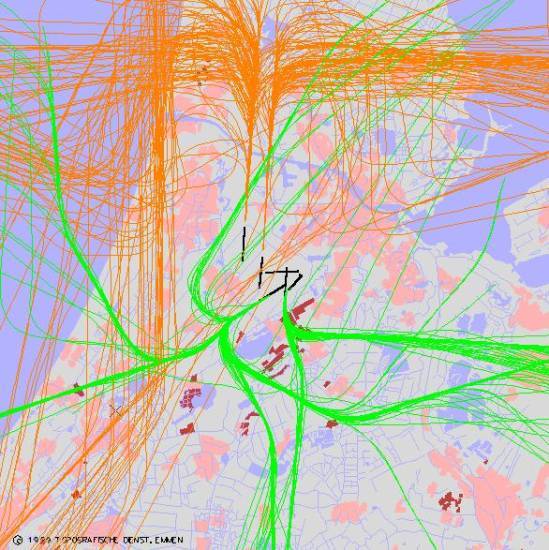 radarplot