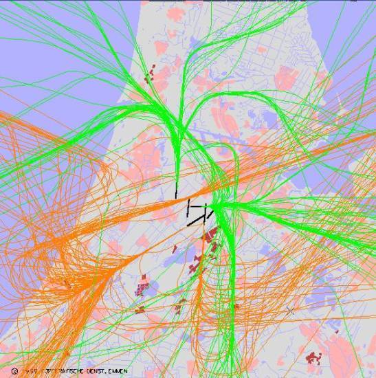 radarplot