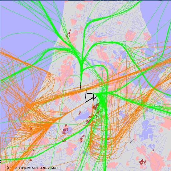 radarplot