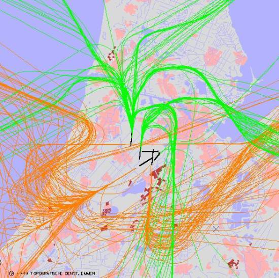radarplot
