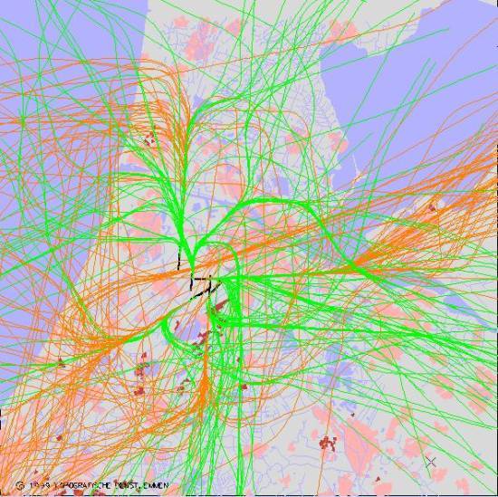 radarplot