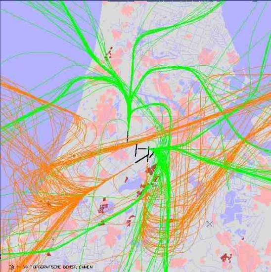radarplot