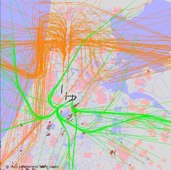 radarplot