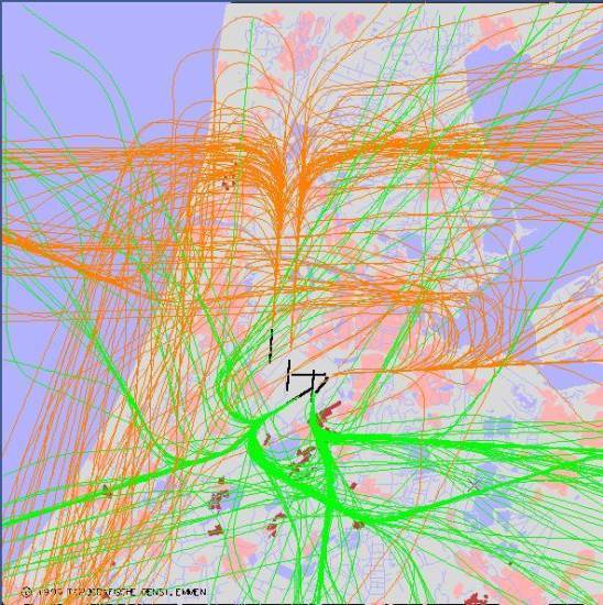 radarplot