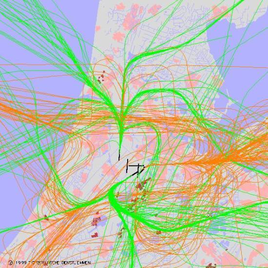 radarplot
