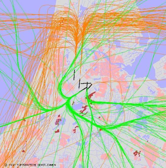radarplot