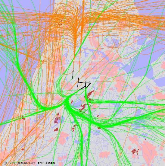 radarplot