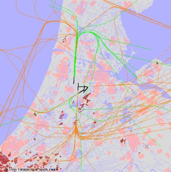 radarplot