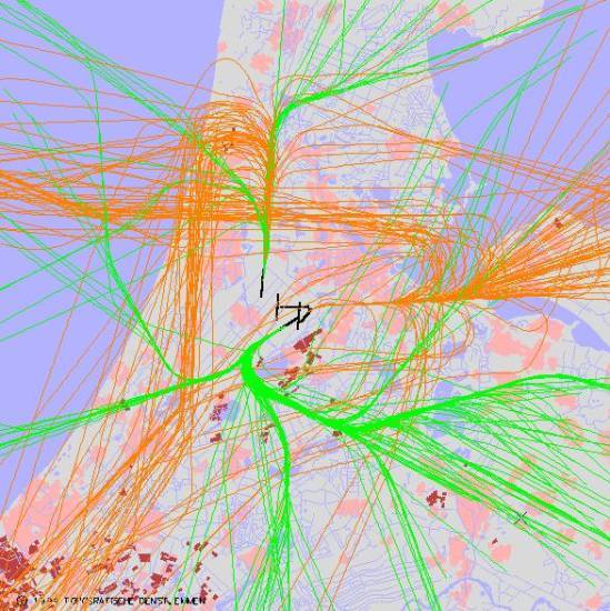 radarplot