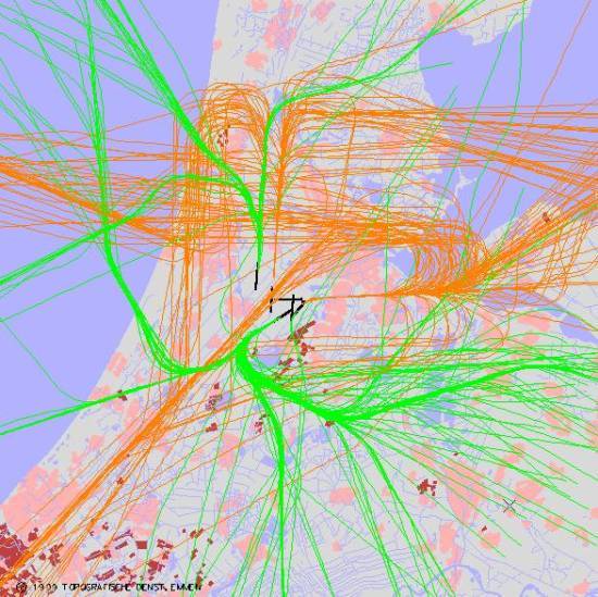 radarplot