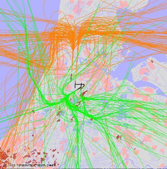 radarplot