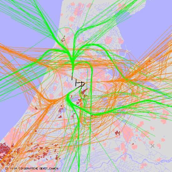 radarplot