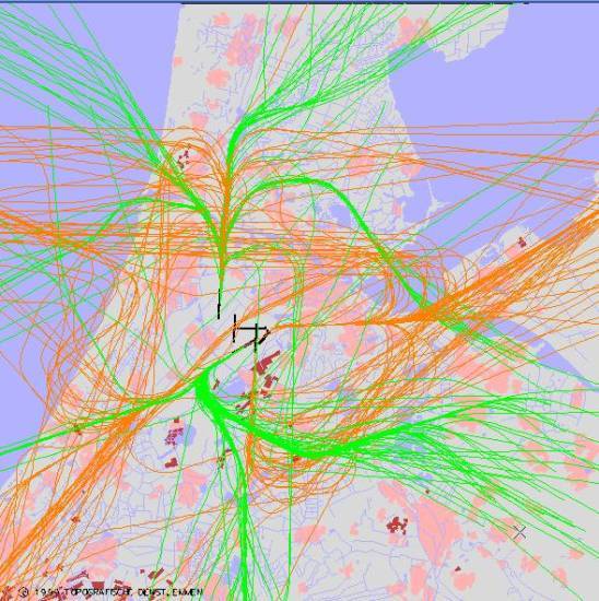 radarplot