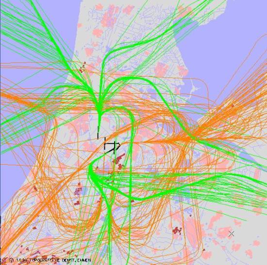radarplot