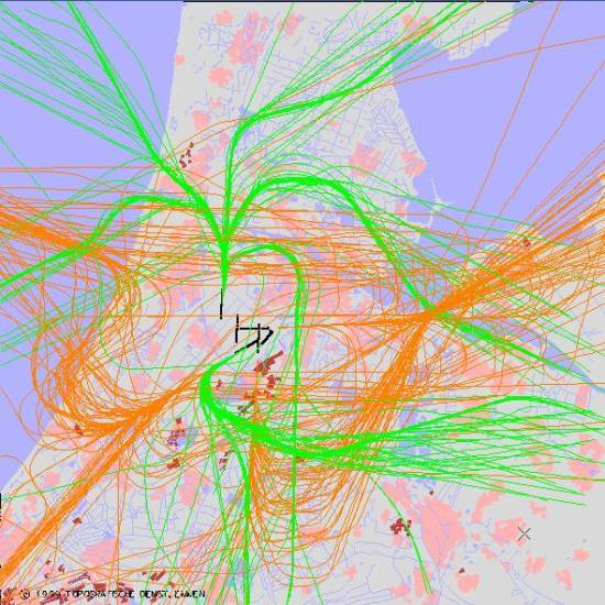 radarplot