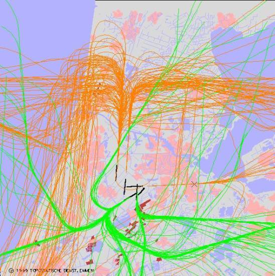 radarplot