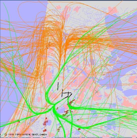 radarplot
