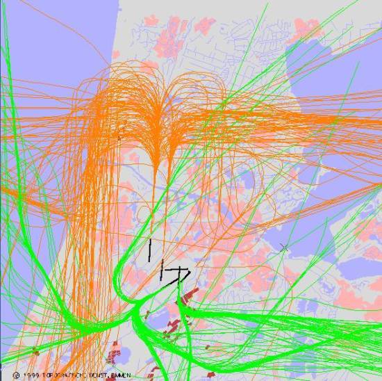 radarplot