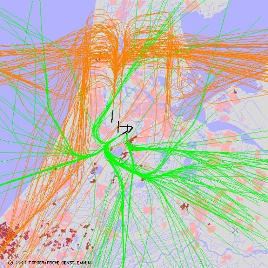 radarplot