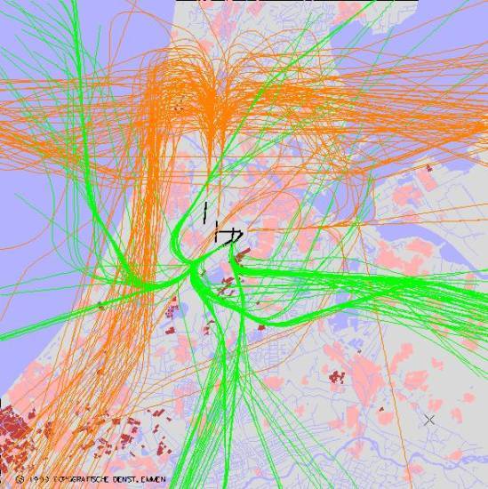 radarplot