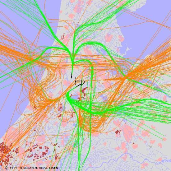 radarplot