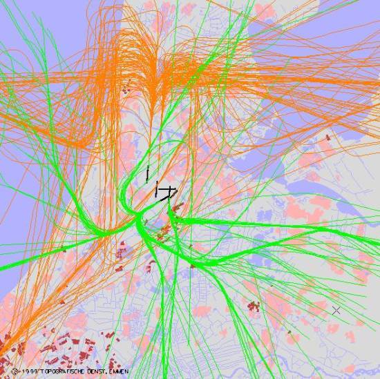 radarplot