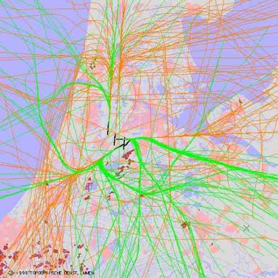 radarplot