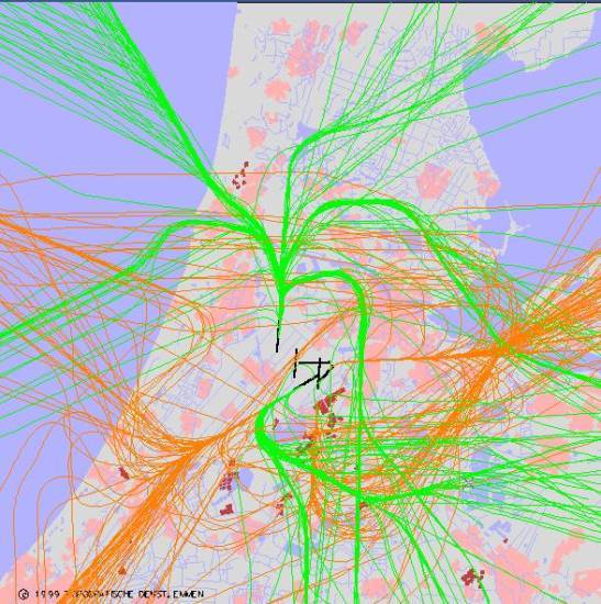 radarplot