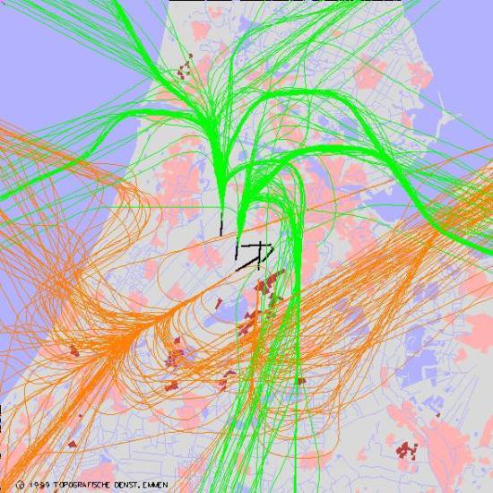 radarplot