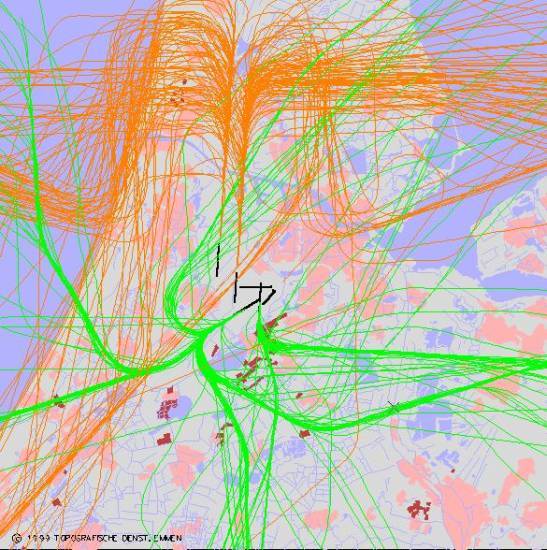 radarplot
