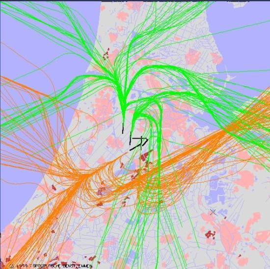 radarplot