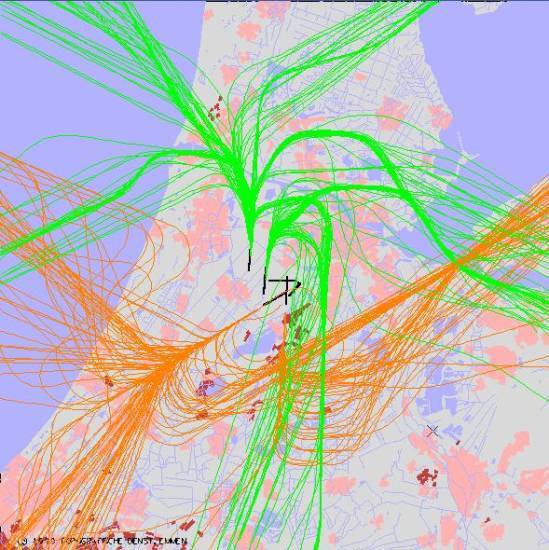 radarplot