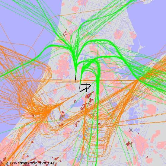 radarplot
