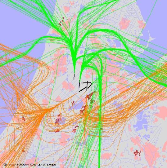 radarplot