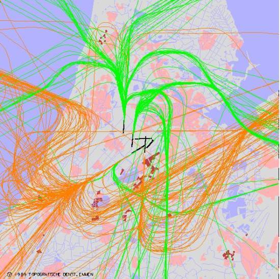 radarplot